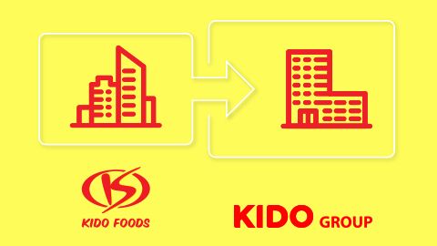 Chang Duong 2020 H2 480x270px 1