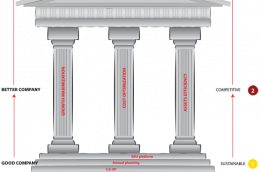 2011: THE WAY FORWARD 2107 Thumb